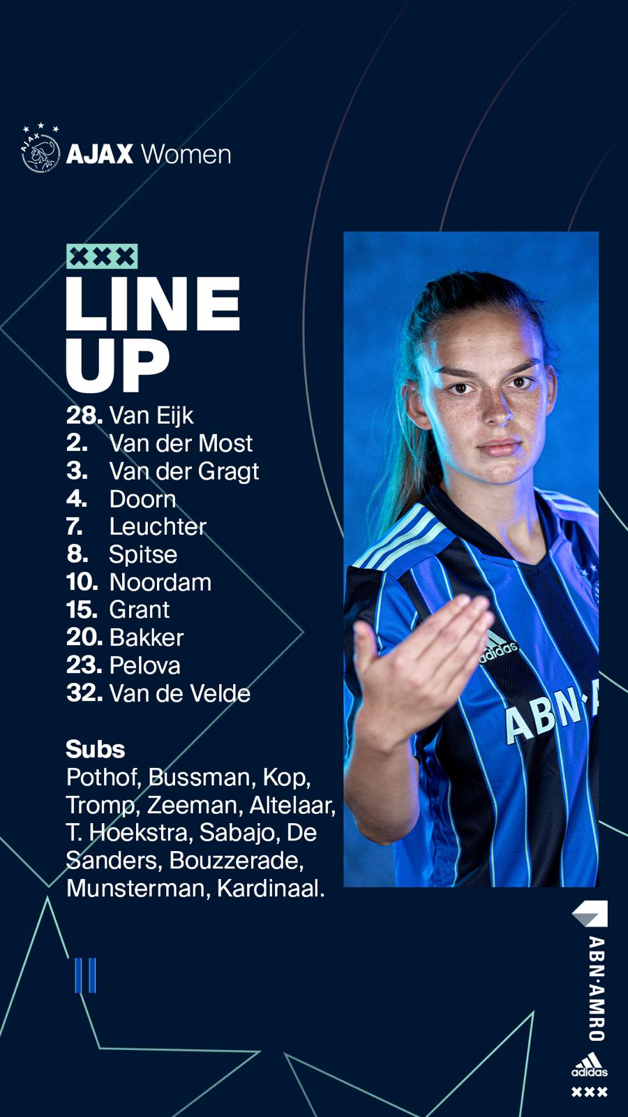 Line Up Bekerfinale