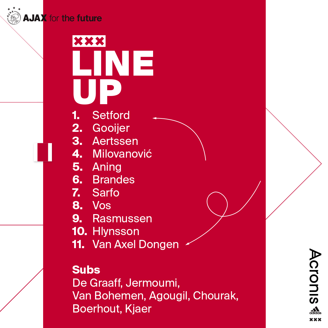 Ajaxo18 BVB Thuis 1080X1080