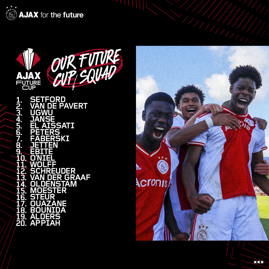 Future Cup Selectie Vierkant